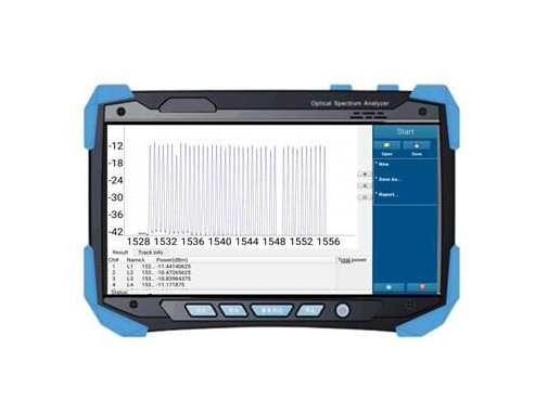 Portable Compact DWDM